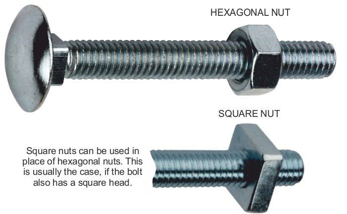 Installing Stud Rods